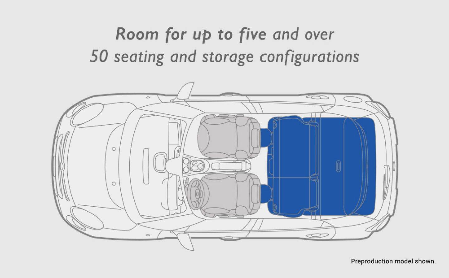 SEATING THAT SATISFIES. The interior of the FIAT® 500L ...