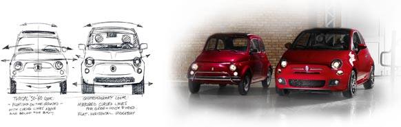 About us cars